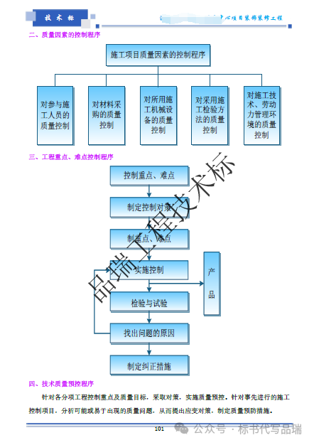 &#70;&#71;&#30005;&#23376;&#40;&#20013;&#22269;&#28216;&#41;&#23448;&#26041;&#32593;&#31449;